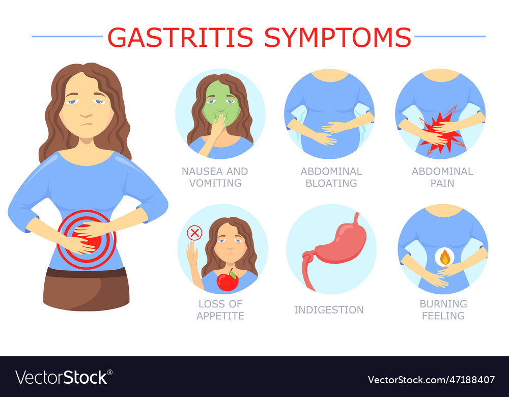 Woman with gastritis set Royalty Free Vector Image