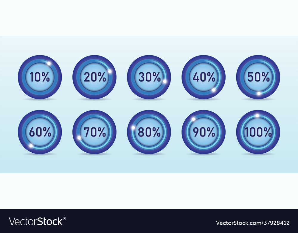 Loading Progress Circles