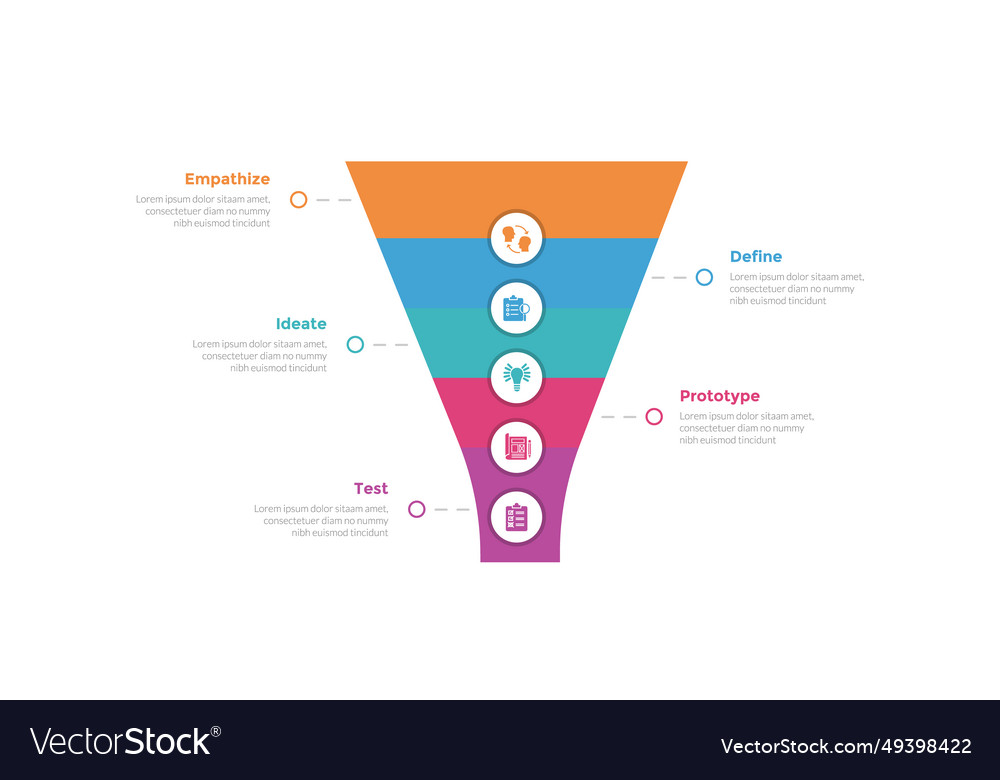 Design thinking process infographics template