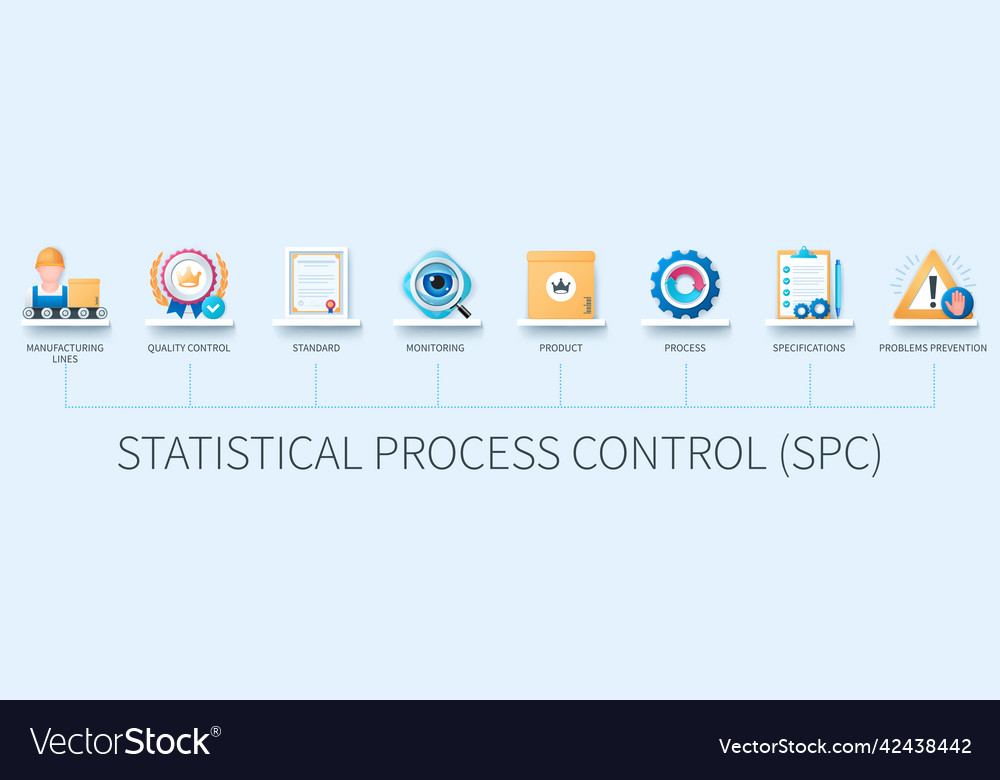 Statistical process control web infographics Vector Image