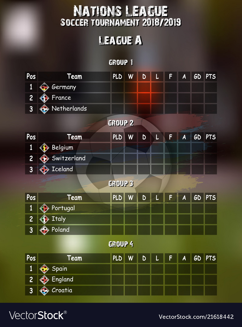 Premium Vector  Football championship group h table diagram template