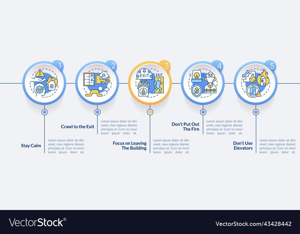 Surviving fire in apartment circle infographic vector image Surviving fire in apartment circle infographic