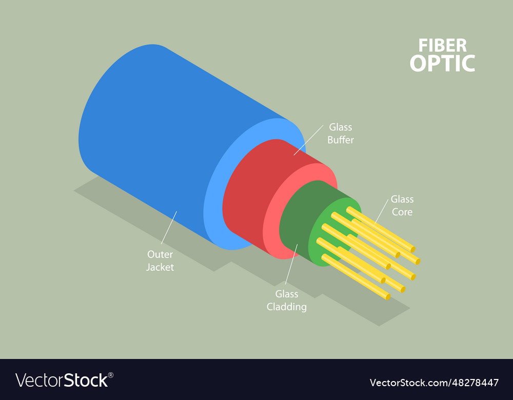 3d Isometric Flat Conceptual Royalty Free Vector Image 3d Isometric Flat Conceptual Royalty Free Vector Image