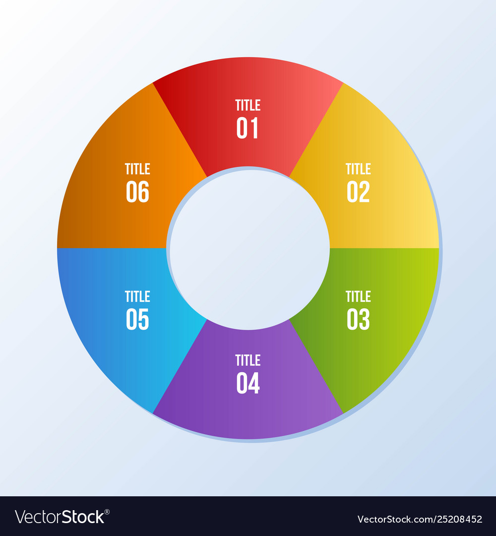 Circle chart infographic or circular Royalty Free Vector