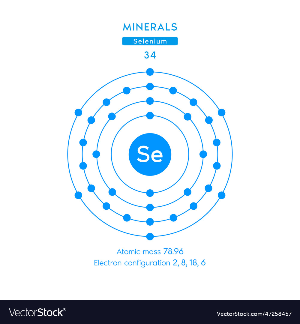 Selenium chemical and atomic number vector image Selenium chemical and atomic number