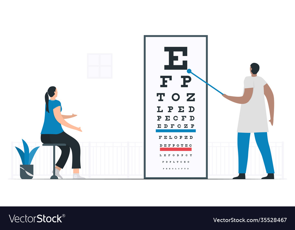 Visual acuity is testing to check and measure vector image Visual acuity is testing to check and measure