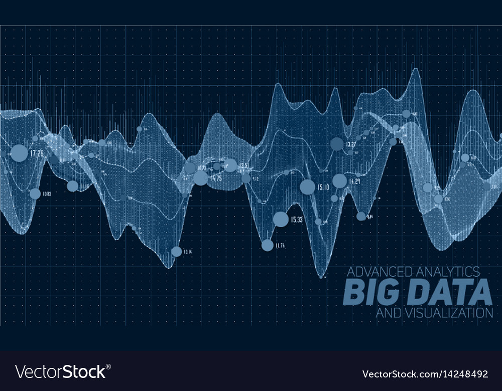Big data colorful visualization