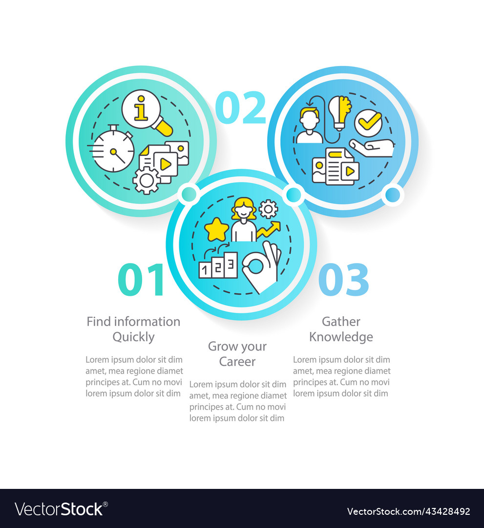 Suposissions from content circle infographic Vector Image