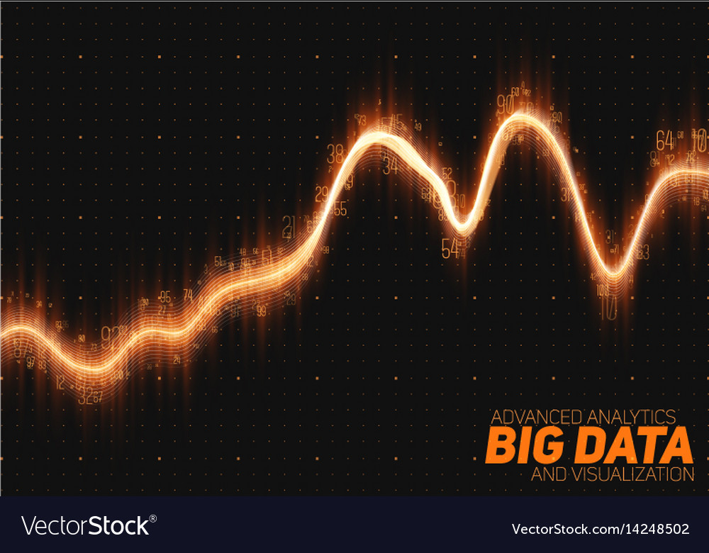 Abstract big data visualization