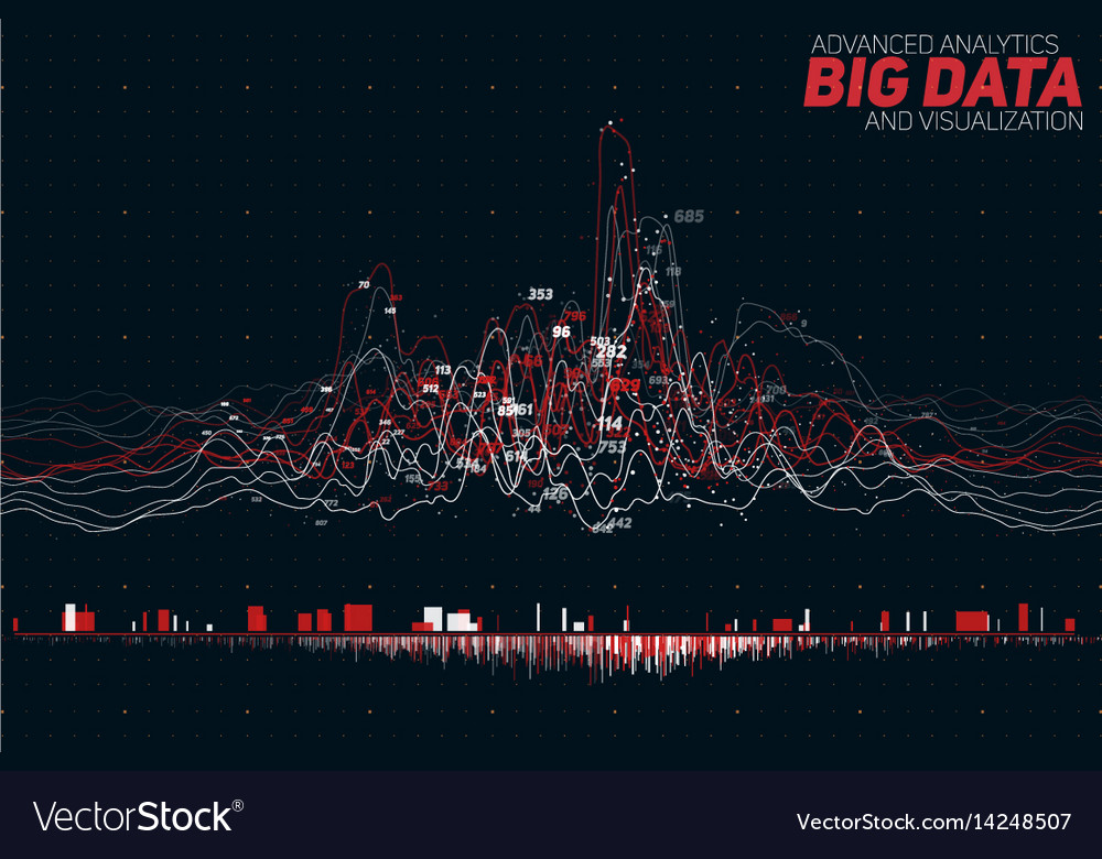 Complex Data Network Visualization