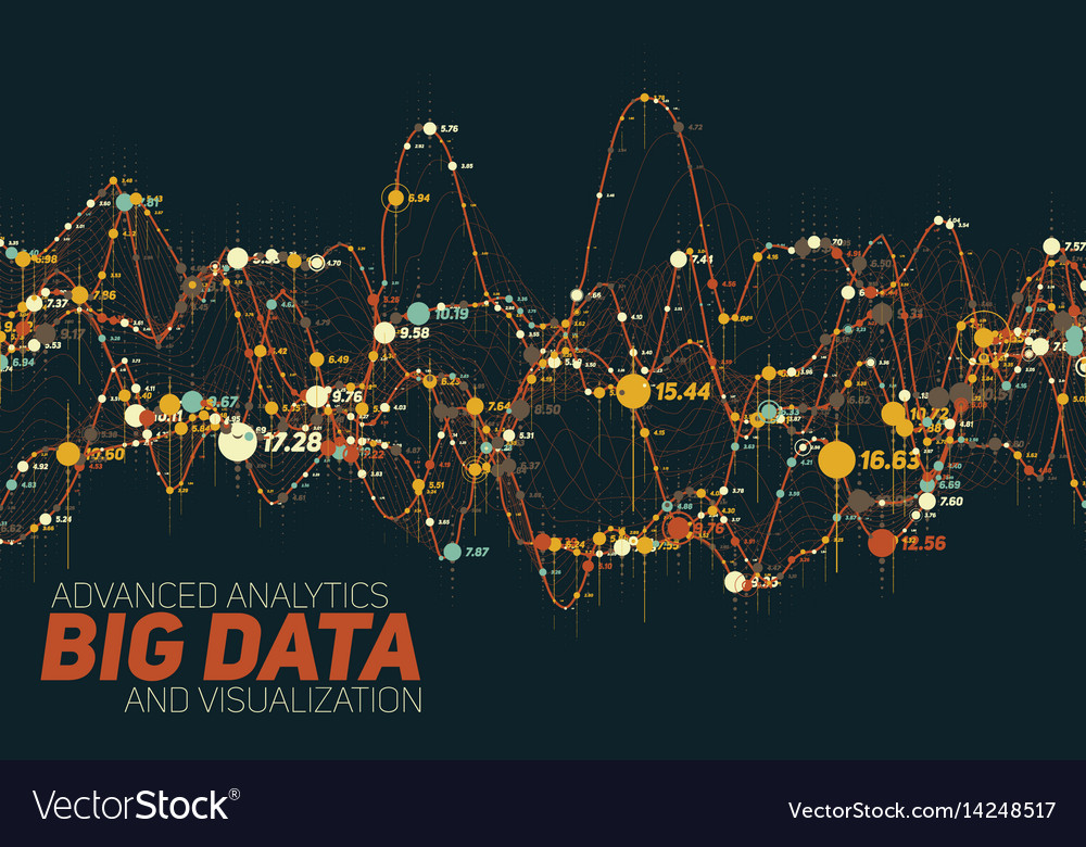 Big data line graph colorful