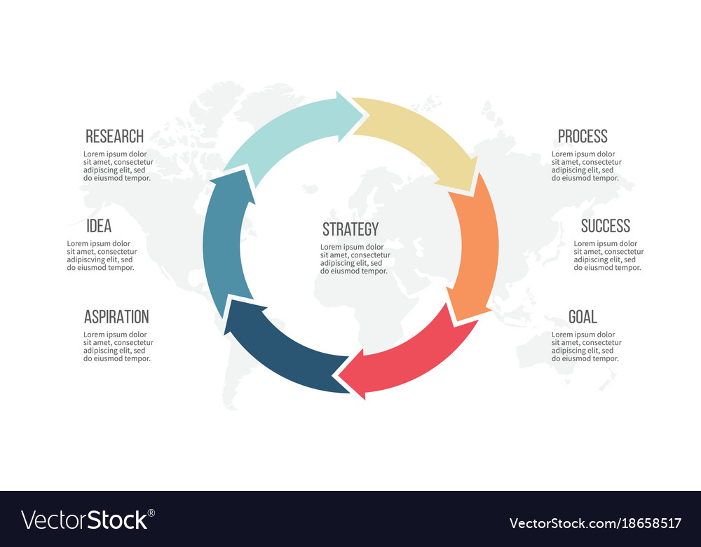 Business infographics pie chart with 6 arrows Vector Image