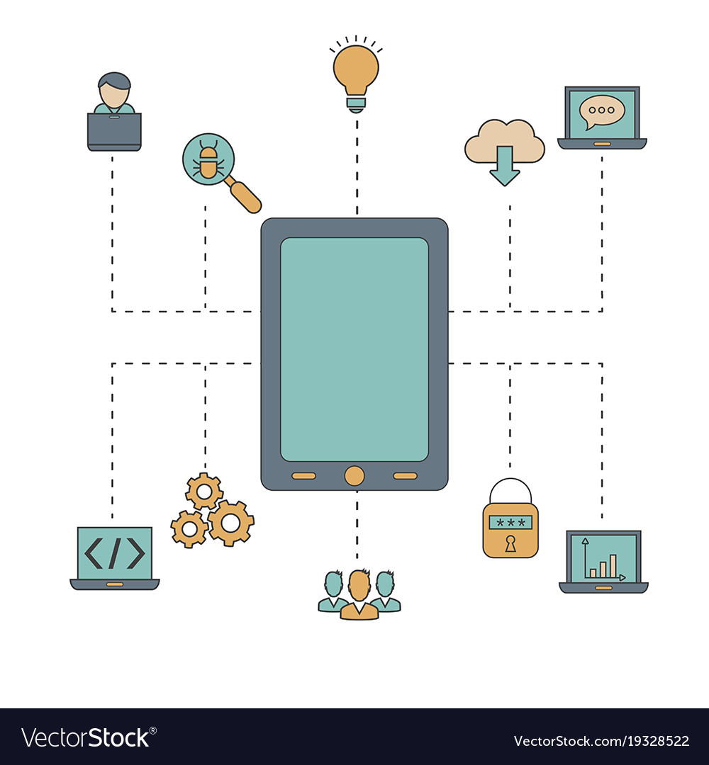 Coding and programming concept