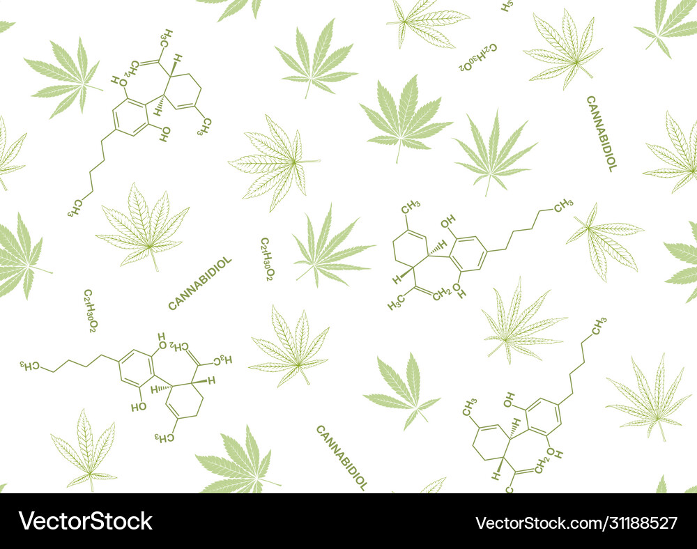 Marijuana Vector Pattern Cannabis Leaf Pattern - CBD & Hemp Royalty Free Vector