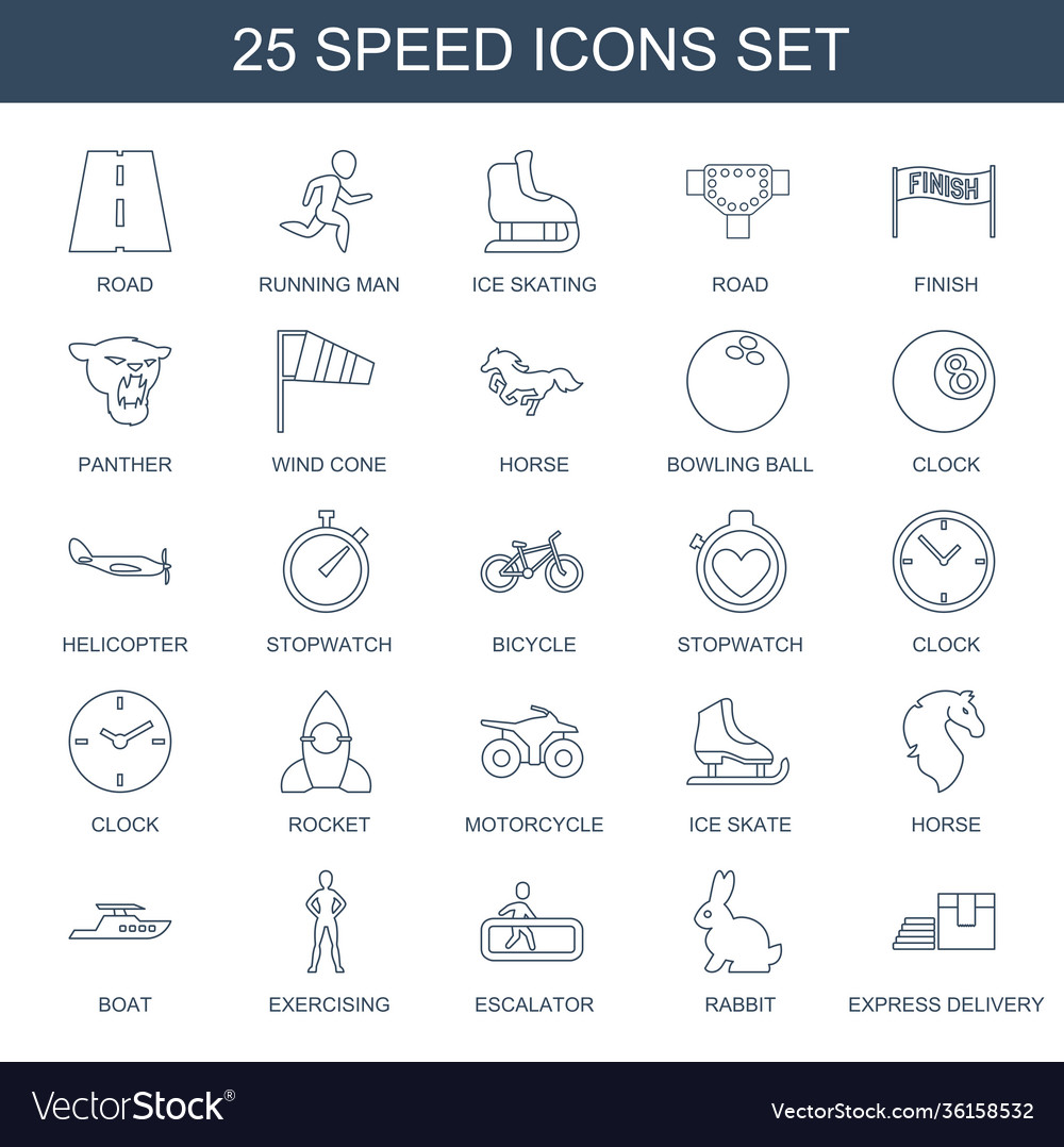 Speed icons