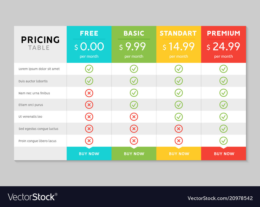 business plan pricing