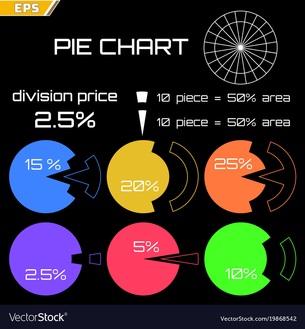 Statistics with a circular diagram Royalty Free Vector Image