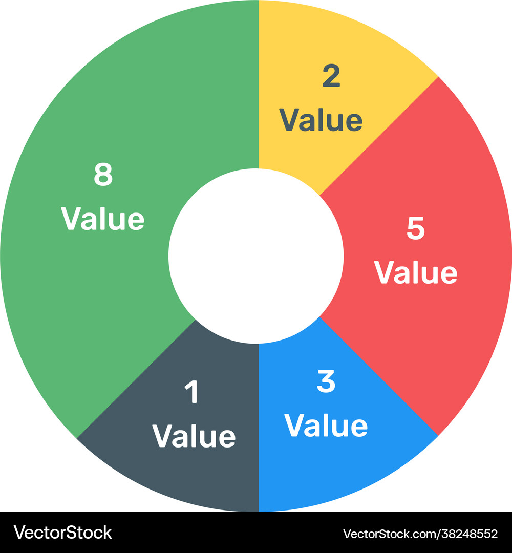 Circle graph Royalty Free Vector Image - VectorStock