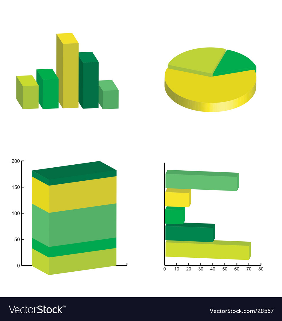 Pie Chart Data Visualization
