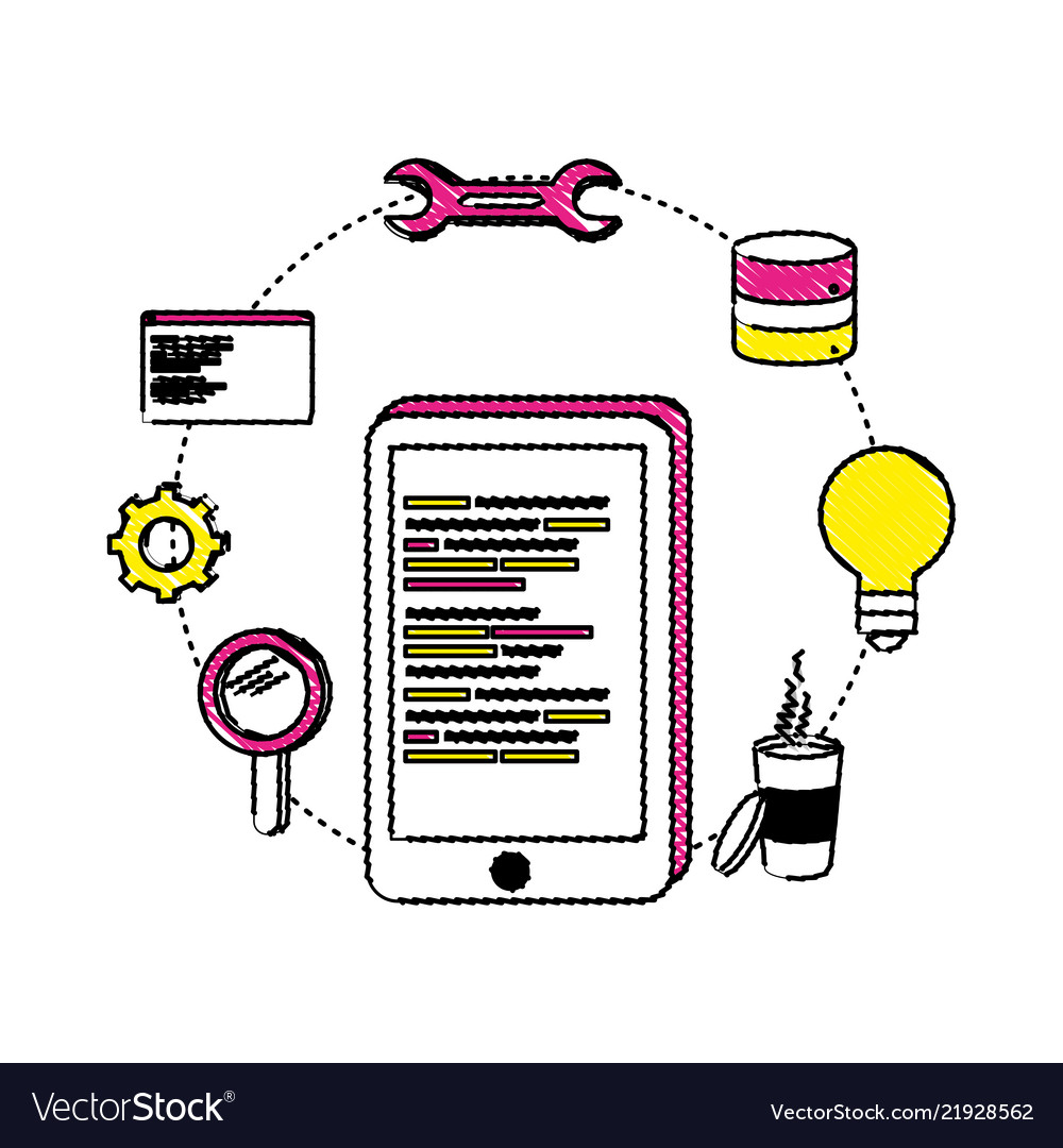 Grated smartphone programming code and industry