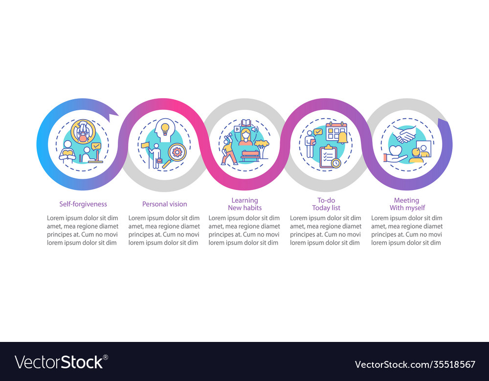 Fighting procrastination infographic template