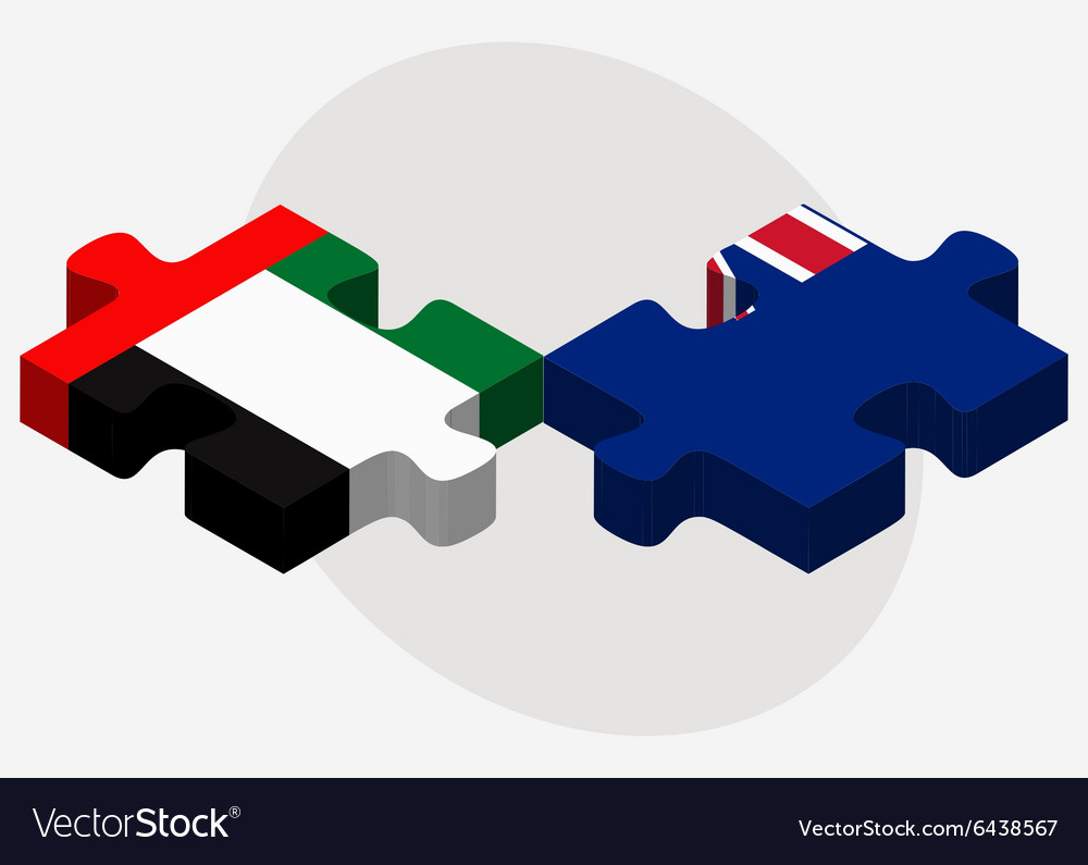 United arab emirates and falkland islands