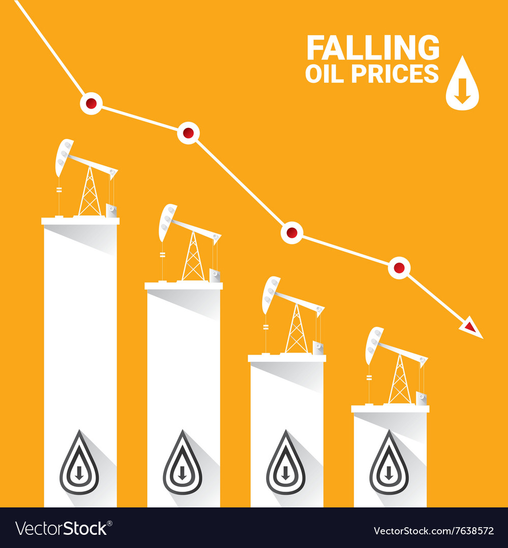 Oil price falling down graph