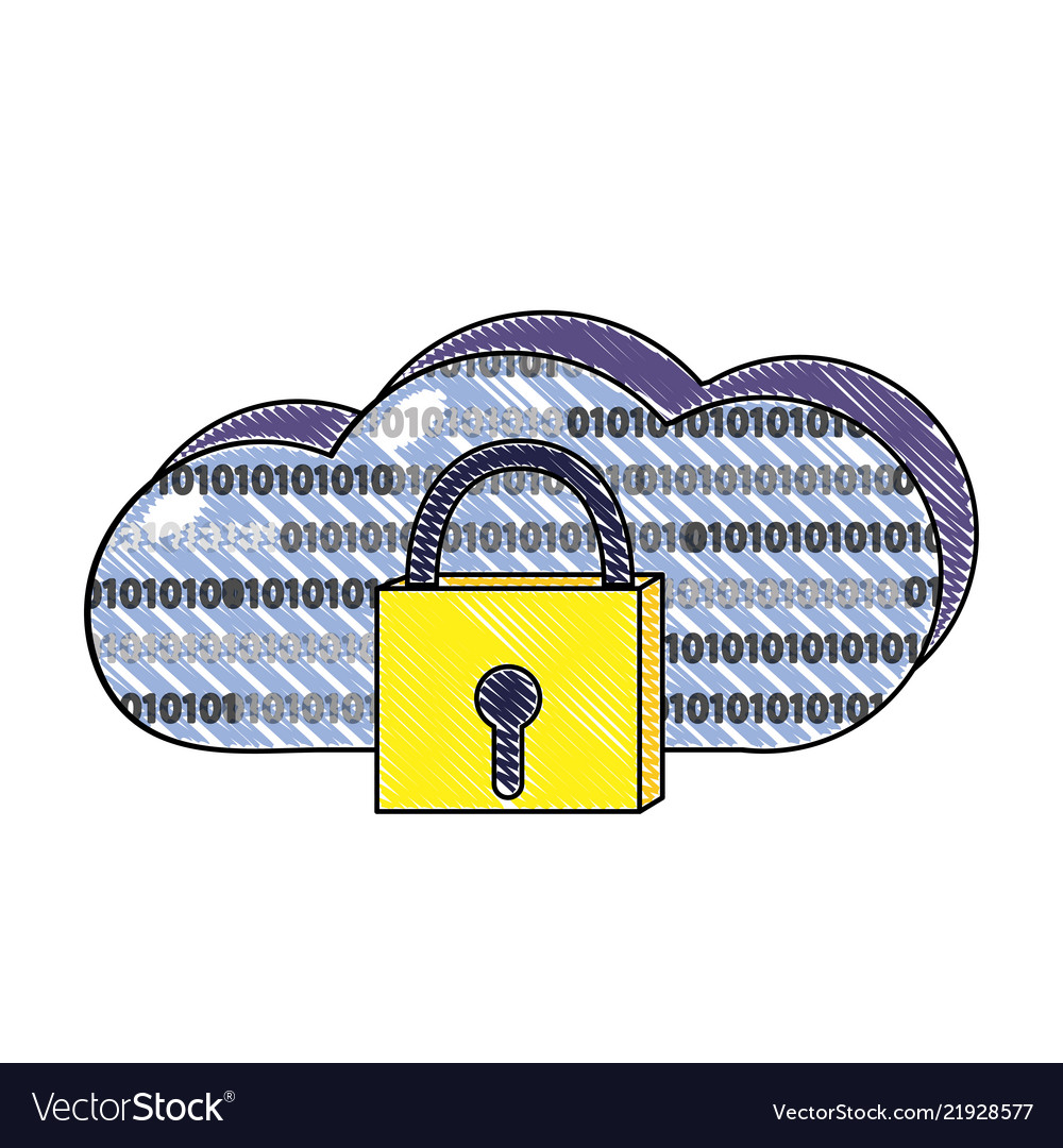 Grated close padlock and data cloud connection