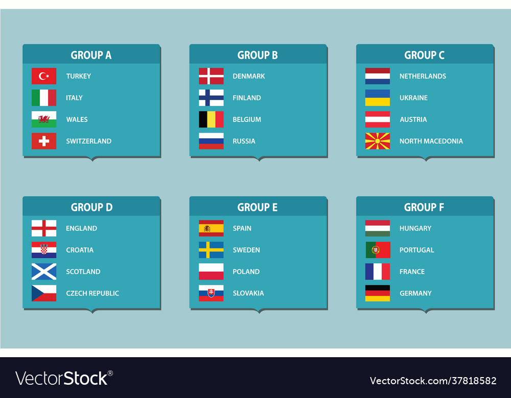 European football tournament all group 2020 euro vector image European football tournament all group 2020 euro