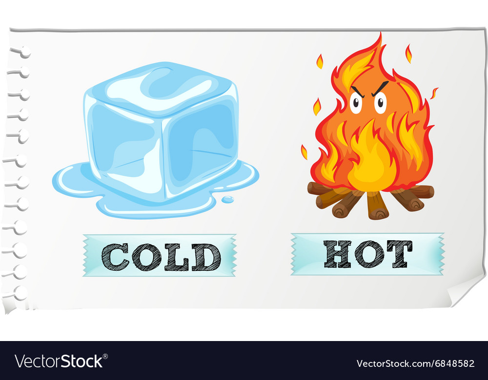 opposite-adjectives-with-cold-and-hot-royalty-free-vector