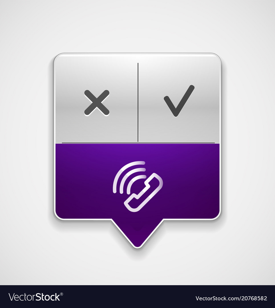 Phone support web button