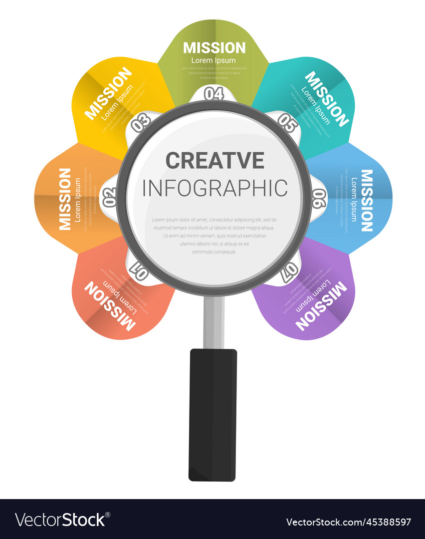 Infographic with magnifying glass analysis Vector Image