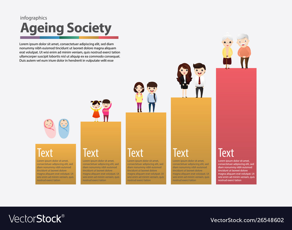 Aging society concept Royalty Free Vector Image