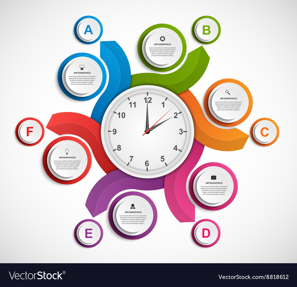 Infographics in the form of spirals and clock