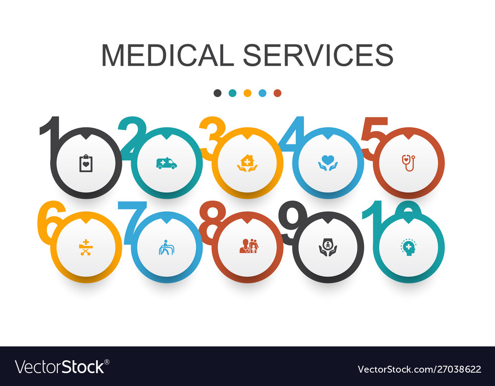 Healthcare Services Icon Set