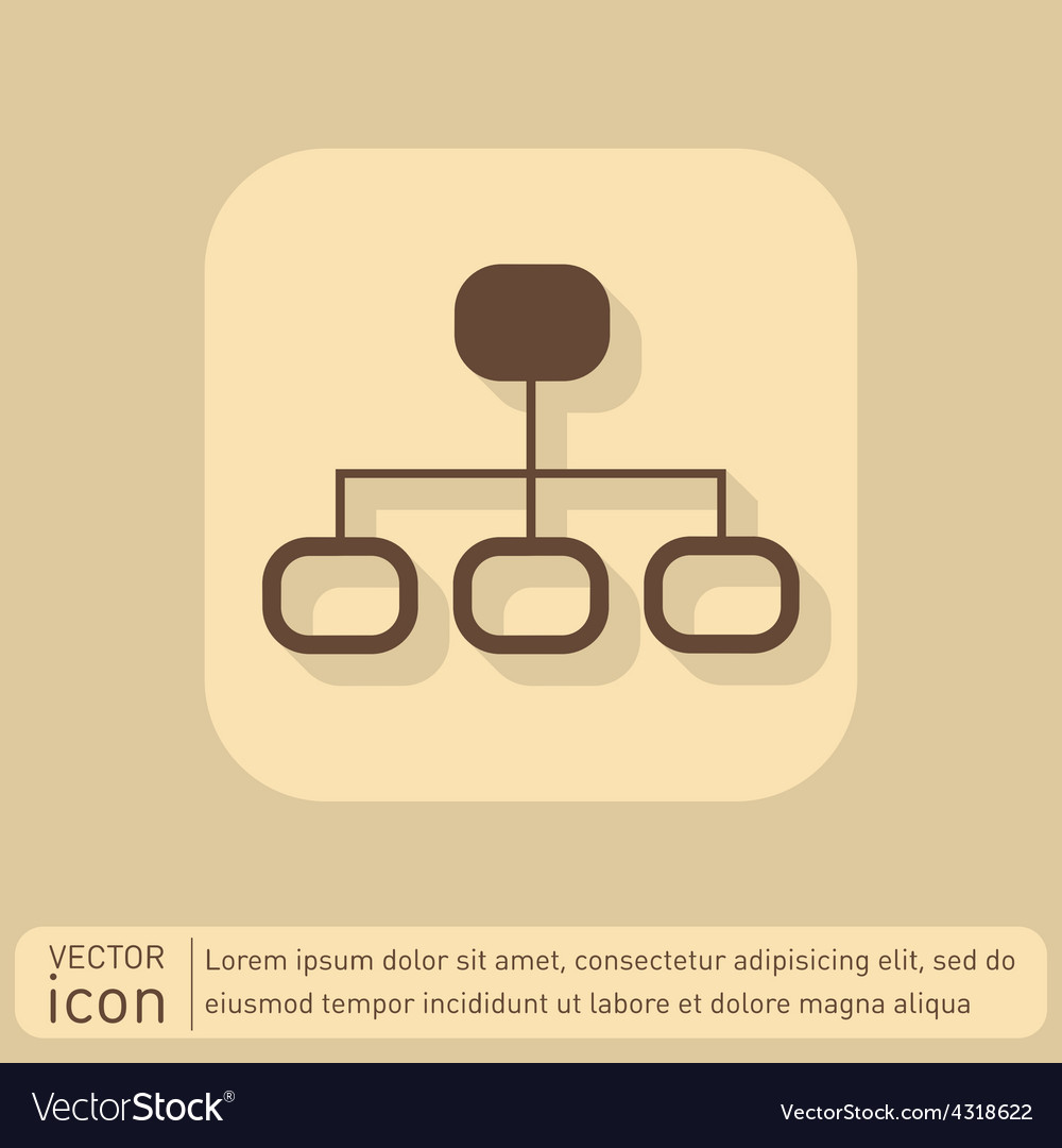 Server network