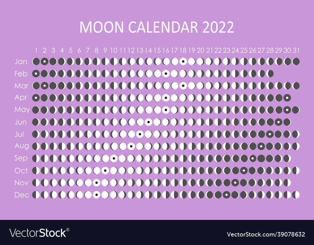 2022 moon calendar astrological calendar design Vector Image