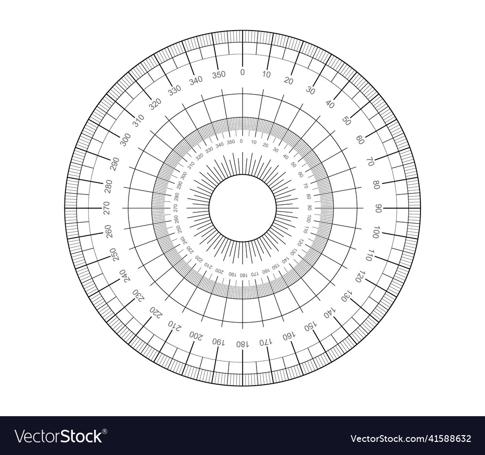 Measuring circle isolated outline degree