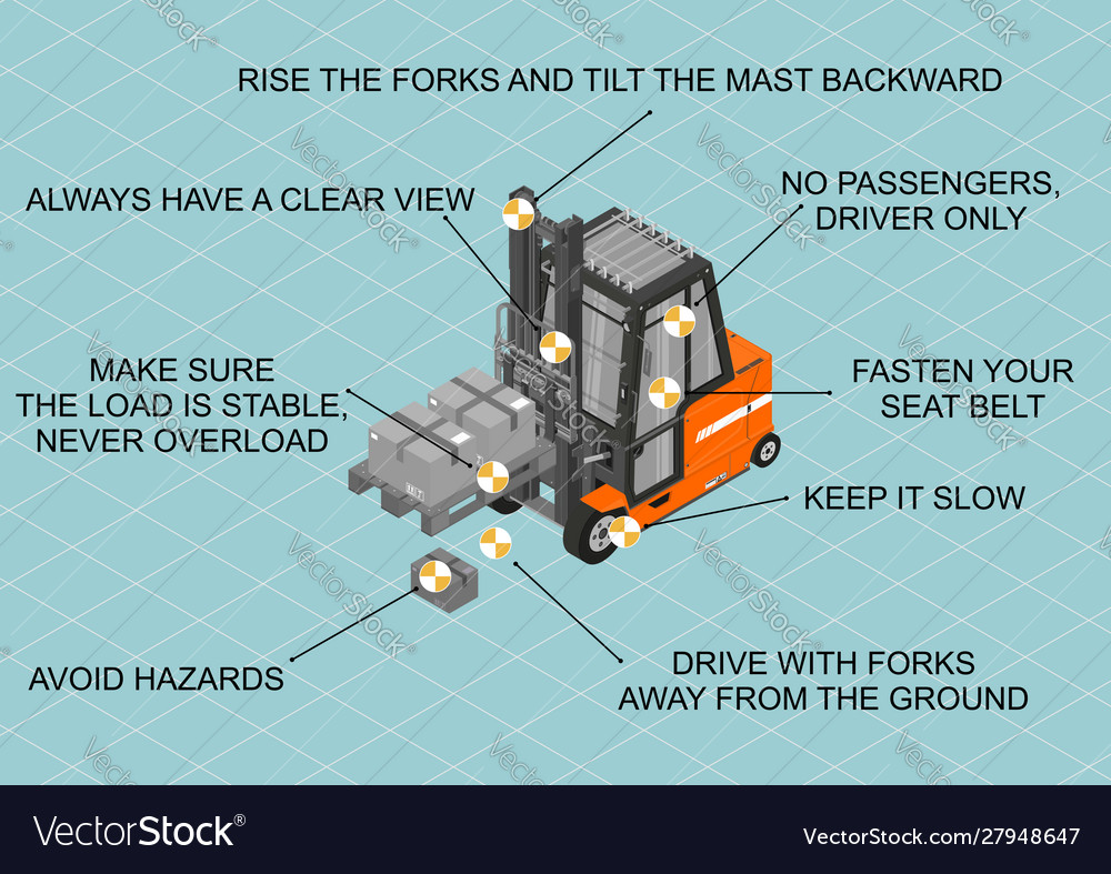 Forklift Safe Drive Royalty Free Vector Image Vectorstock Forklift Safe Drive Royalty Free Vector Image Vectorstock