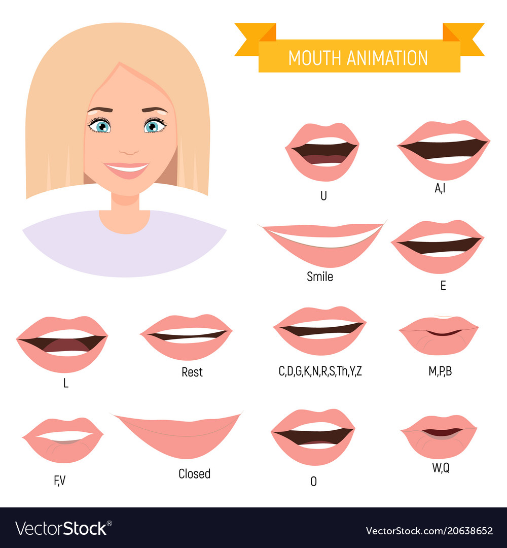 Female mouth animation phoneme chart Royalty Free Vector