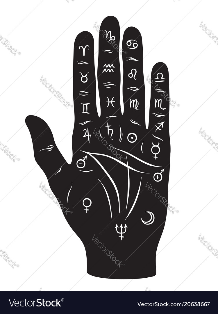 how to see hand in astrology