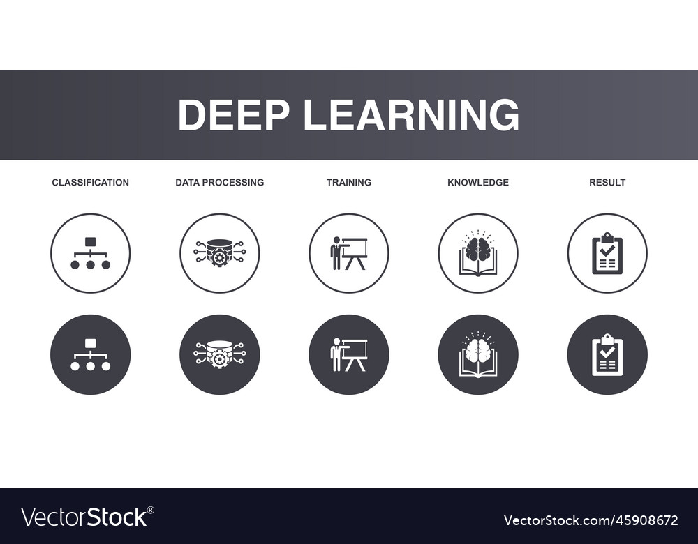Data Processing & Training Icons