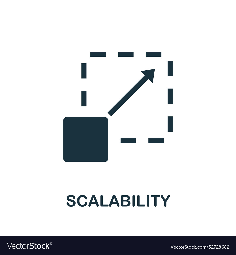 Scalability icon simple element from community