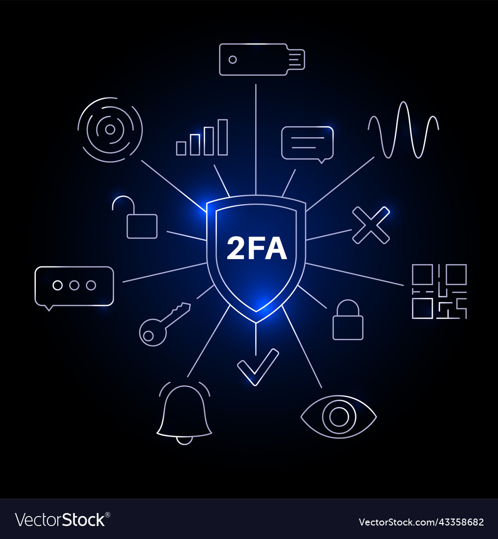 Two-Factor Authentication Security