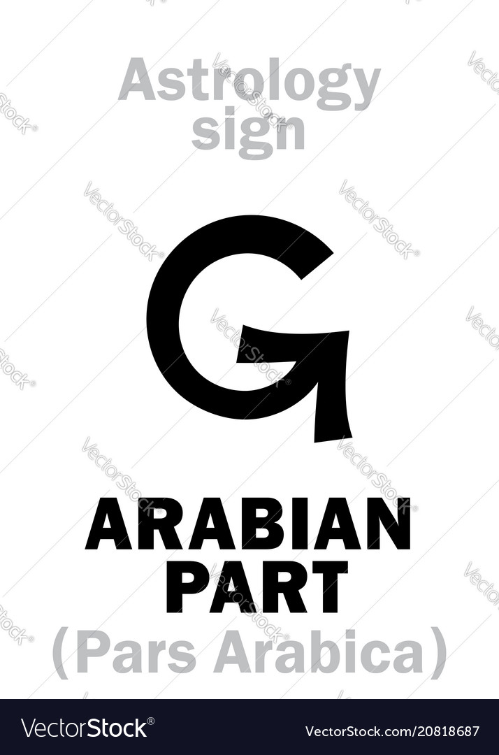 Astrology arabian part