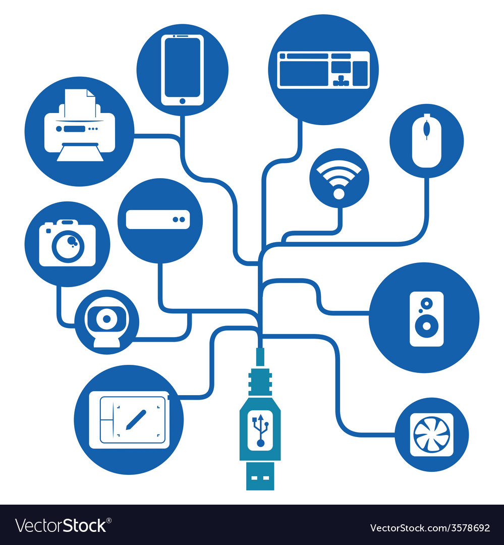 Usb connection design