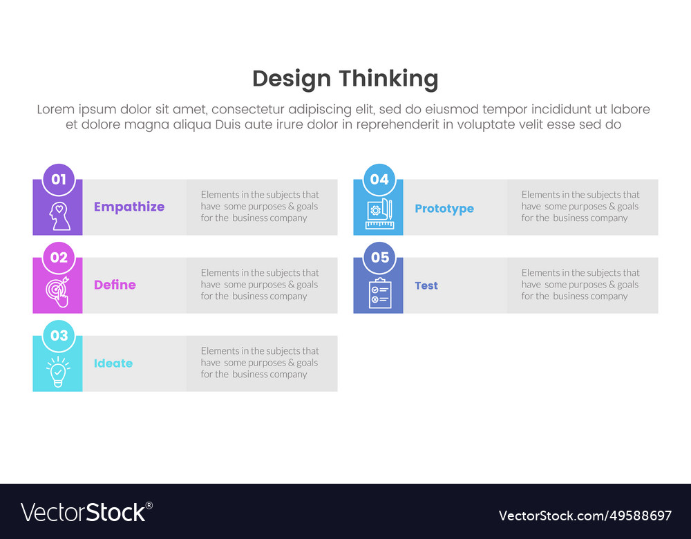 Design thinking process infographic template Vector Image