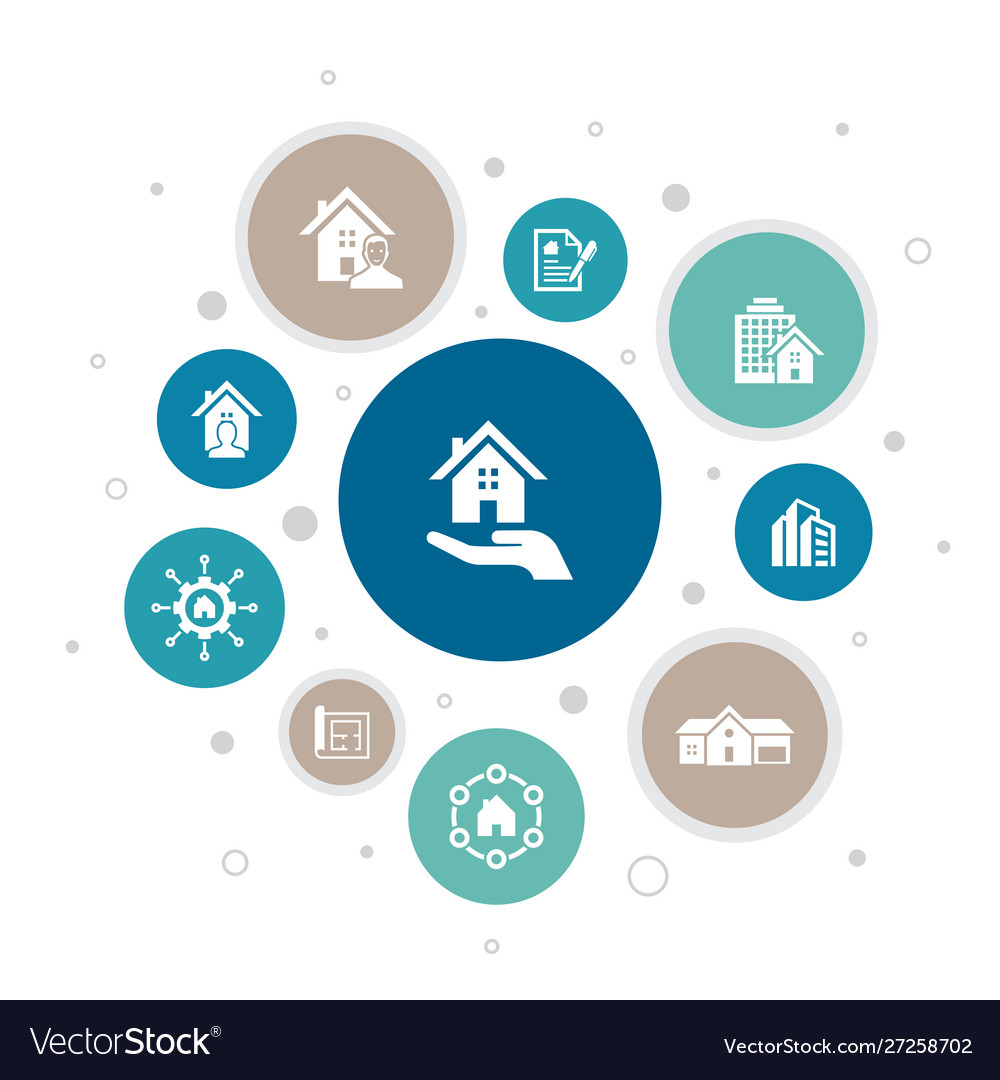 Property infographic 10 steps bubble design