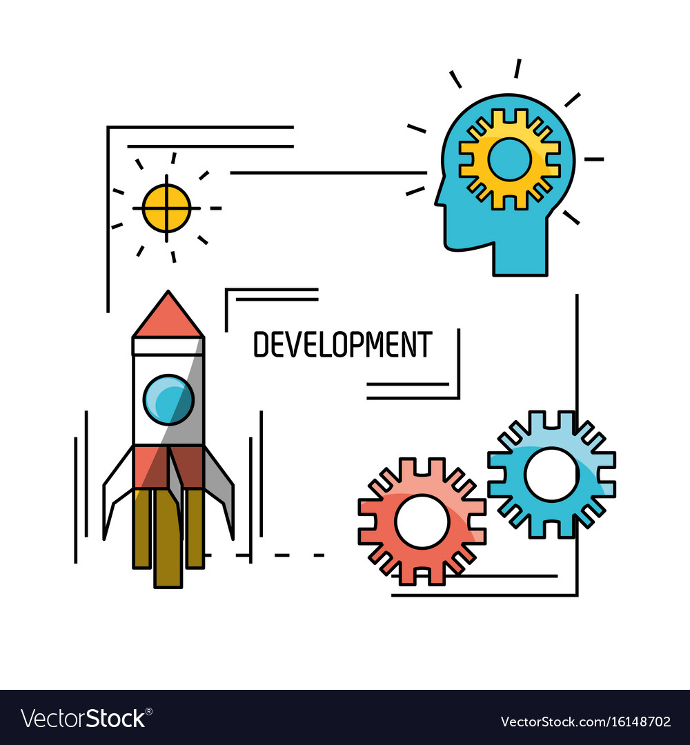 Technology teamwork to development process