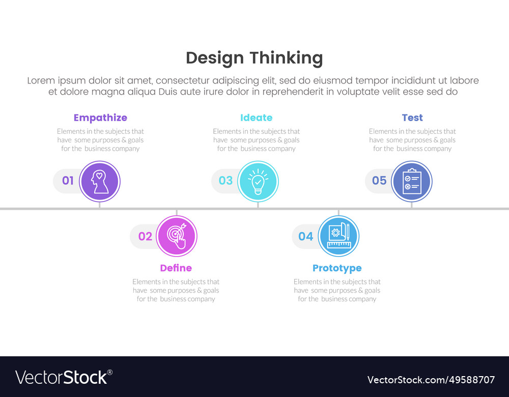 Design thinking process infographic template Vector Image